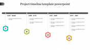 Effective Project Timeline PPT Template and Google Slides